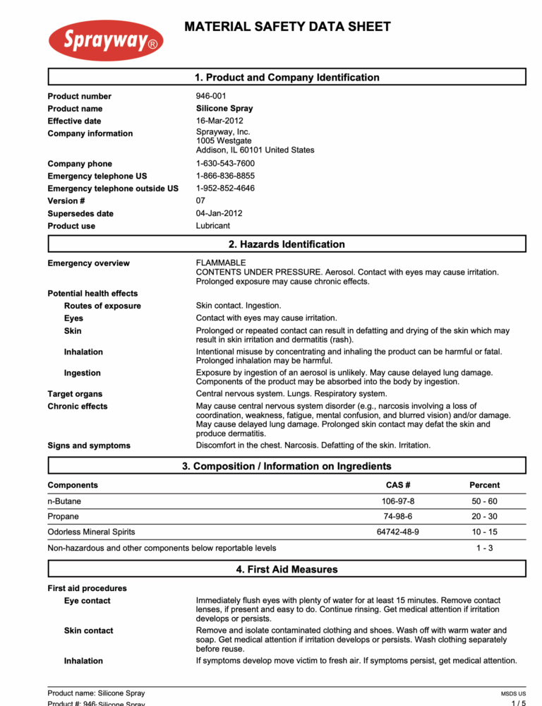 SDS SPRAYWAY 946 SILICONE SPRAY